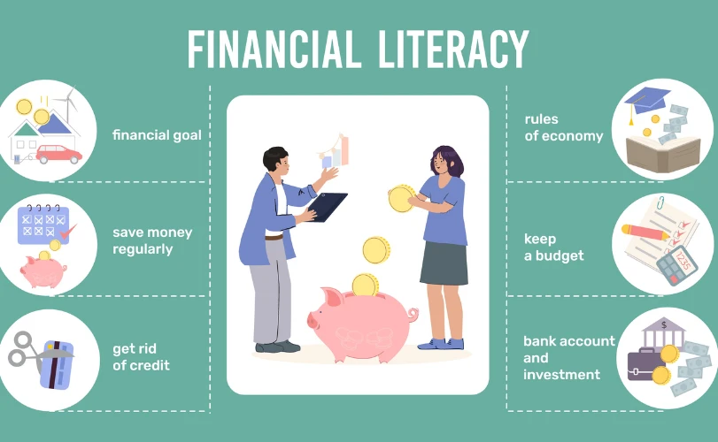 Financial Literacy